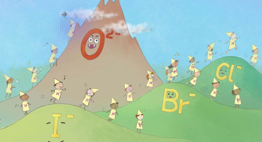 為氫能設備帶來秩序