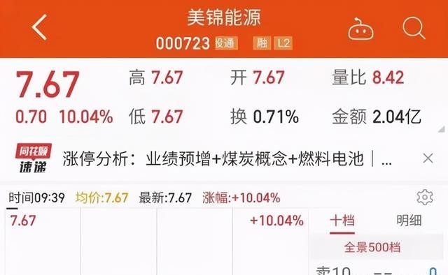 股權(quán)超過13%，美錦能源大手筆加碼冬奧會保障企業(yè)京輝氣體