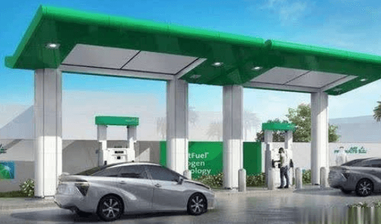 氫能源的利用現狀和未來前景.png