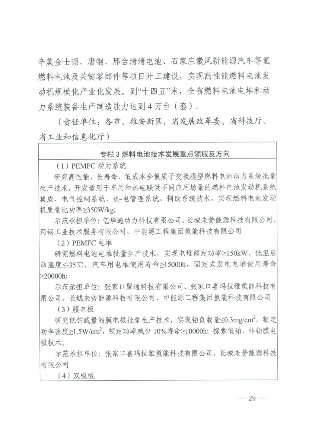河北氫能“十四五”規劃：以雄安為核心，張家口為龍頭；100座站、1萬輛車、500億產值，擴大氫能在交通運輸、天然氣管道等領域的應用.jpg