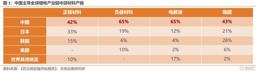 全球氫能競賽:聚焦政策預期不佳背后的戰略博弈.jpg 全球氫能競賽:聚焦政策預期不佳背后的戰略博弈.jpg