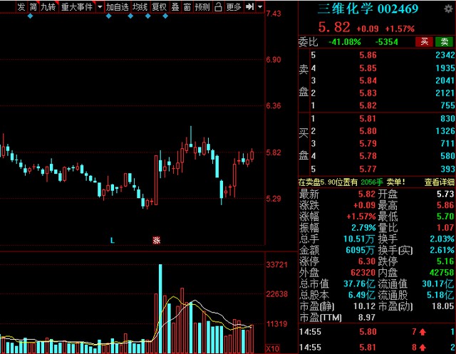 中國股市氫能源風口已來!高績低估值氫能概念清單整理.jpg 中國股市氫能源風口已來!高績低估值氫能概念清單整理.jpg