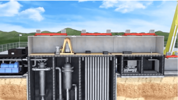 U-Battery微堆建設：實現本地化、清潔氫氣生產