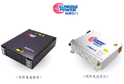 10月26日,眾多氫能企業(yè)與您相約中日韓氫能產(chǎn)業(yè)展.png 10月26日,眾多氫能企業(yè)與您相約中日韓氫能產(chǎn)業(yè)展.png