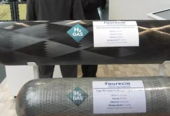 安瑞科“氫聲”發大財.jpg 安瑞科“氫聲”發大財.jpg