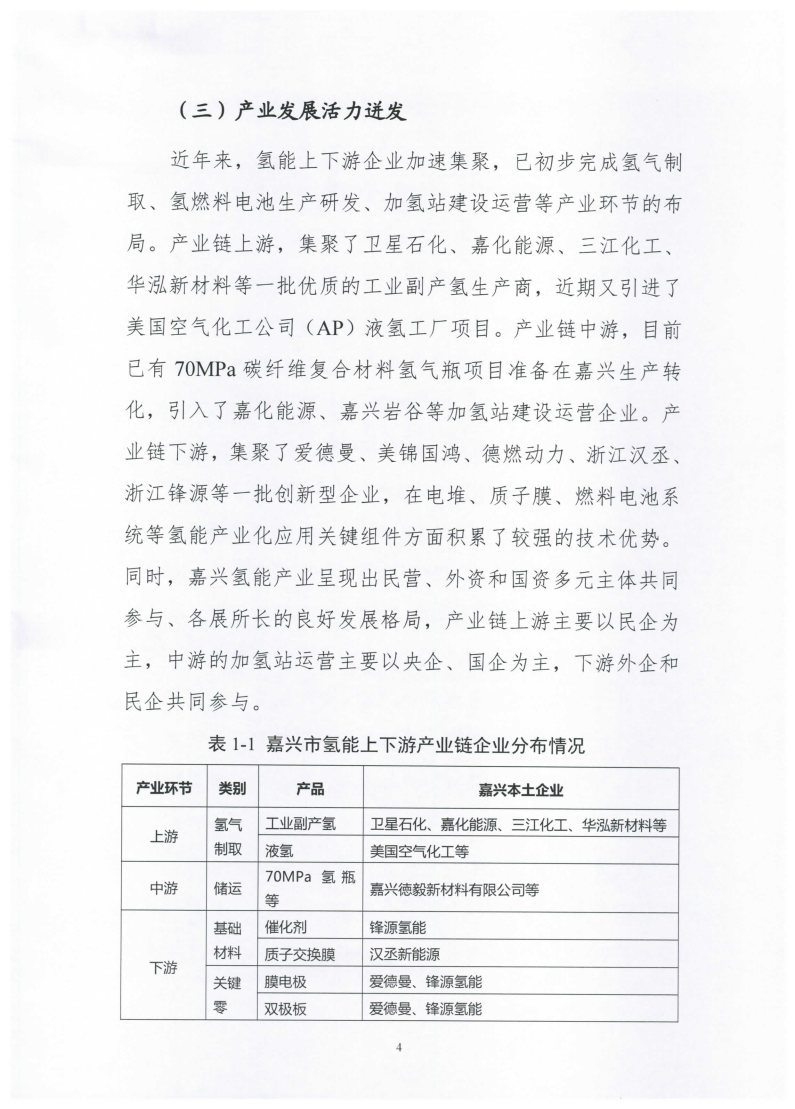 氫能總產值1000億元！高純氫25萬噸/年！發布嘉興氫能產業發展規劃(2021-2035年).jpg