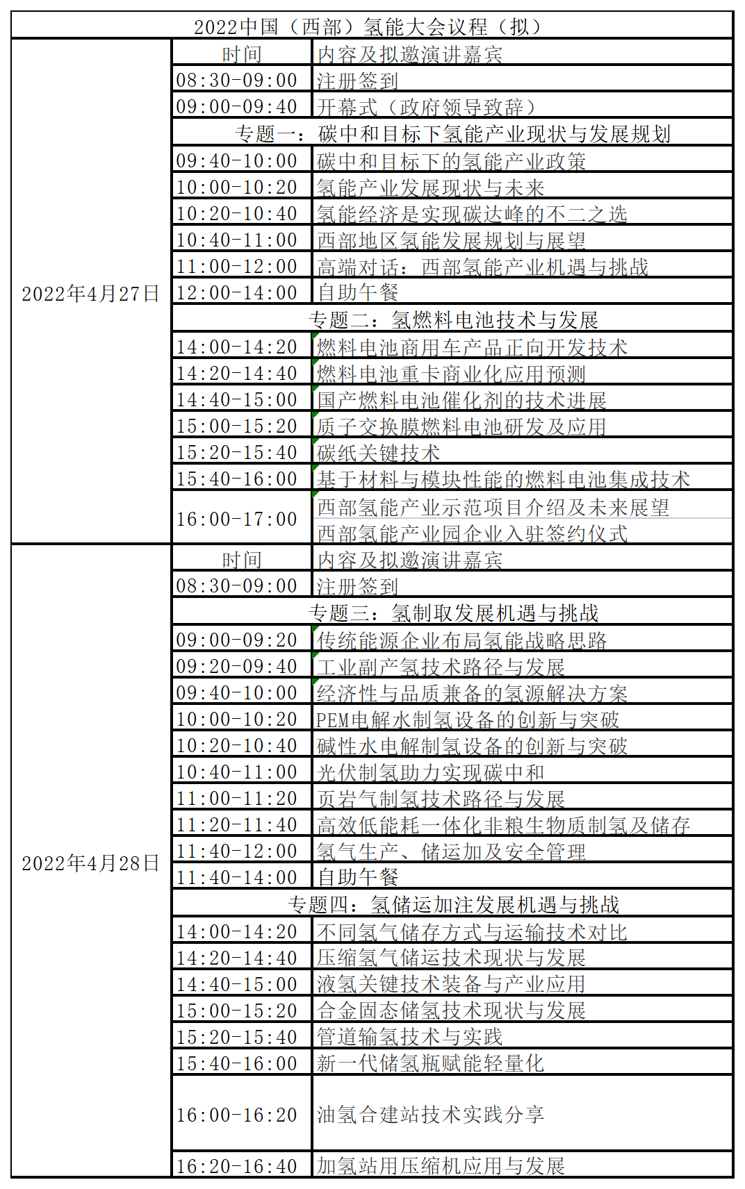 2022中國(西部)氫能產業大會暨氫能產業展覽會.png 2022中國(西部)氫能產業大會暨氫能產業展覽會.png