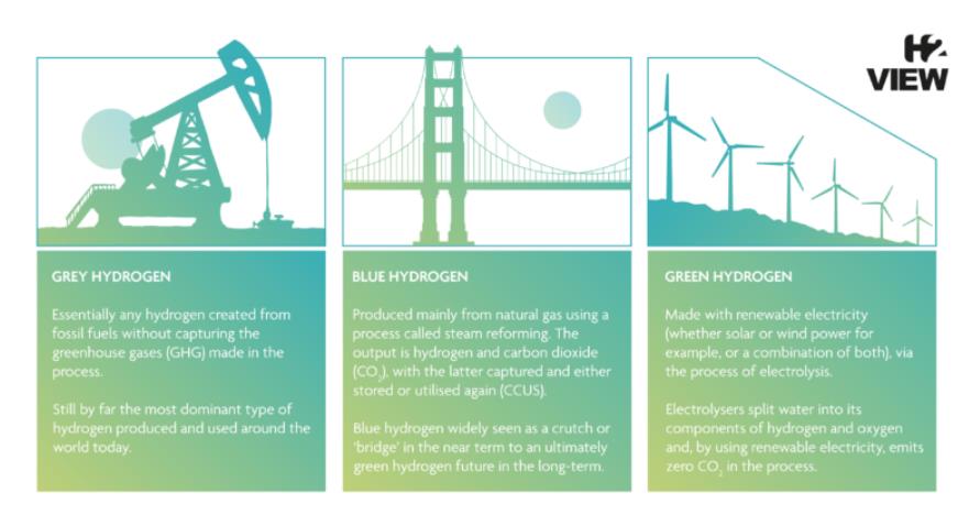 天然氣定價(jià):對(duì)氫動(dòng)力有什么影響.jpg 天然氣定價(jià):對(duì)氫動(dòng)力有什么影響.jpg