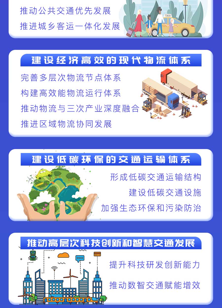 成都市“十四五”綜合交通運輸和物流業(yè)發(fā)展規(guī)劃：探索推動氫燃料電池車輛示范應(yīng)用，打造成渝“氫走廊”
