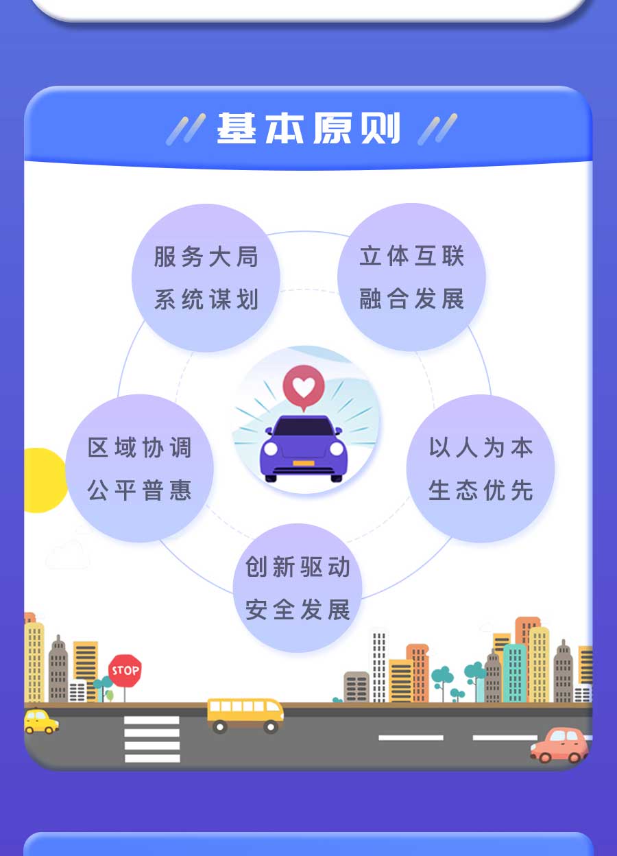 成都市“十四五”綜合交通運輸和物流業(yè)發(fā)展規(guī)劃：探索推動氫燃料電池車輛示范應(yīng)用，打造成渝“氫走廊”