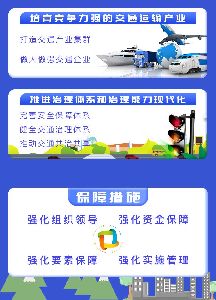 成都市“十四五”綜合交通運輸和物流業(yè)發(fā)展規(guī)劃：探索推動氫燃料電池車輛示范應(yīng)用，打造成渝“氫走廊”