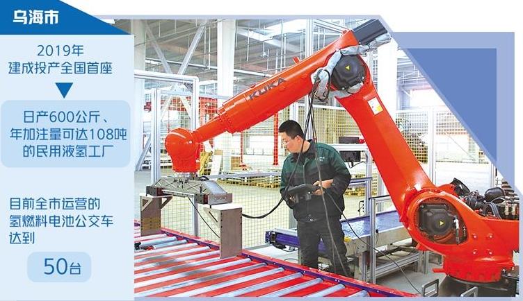 烏海海易通集團建成年產(chǎn)2000臺氫燃料電池發(fā)動機組裝線,工作人員正在調(diào)試設(shè)備 烏海海易通集團建成年產(chǎn)2000臺氫燃料電池發(fā)動機組裝線,工作人員正在調(diào)試設(shè)備