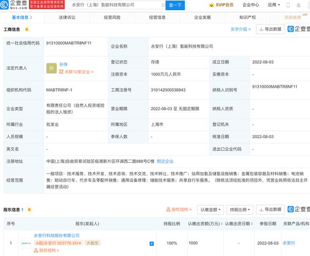 注冊(cè)資本1000萬(wàn)元,永安行成立氫能科技公司 注冊(cè)資本1000萬(wàn)元,永安行成立氫能科技公司