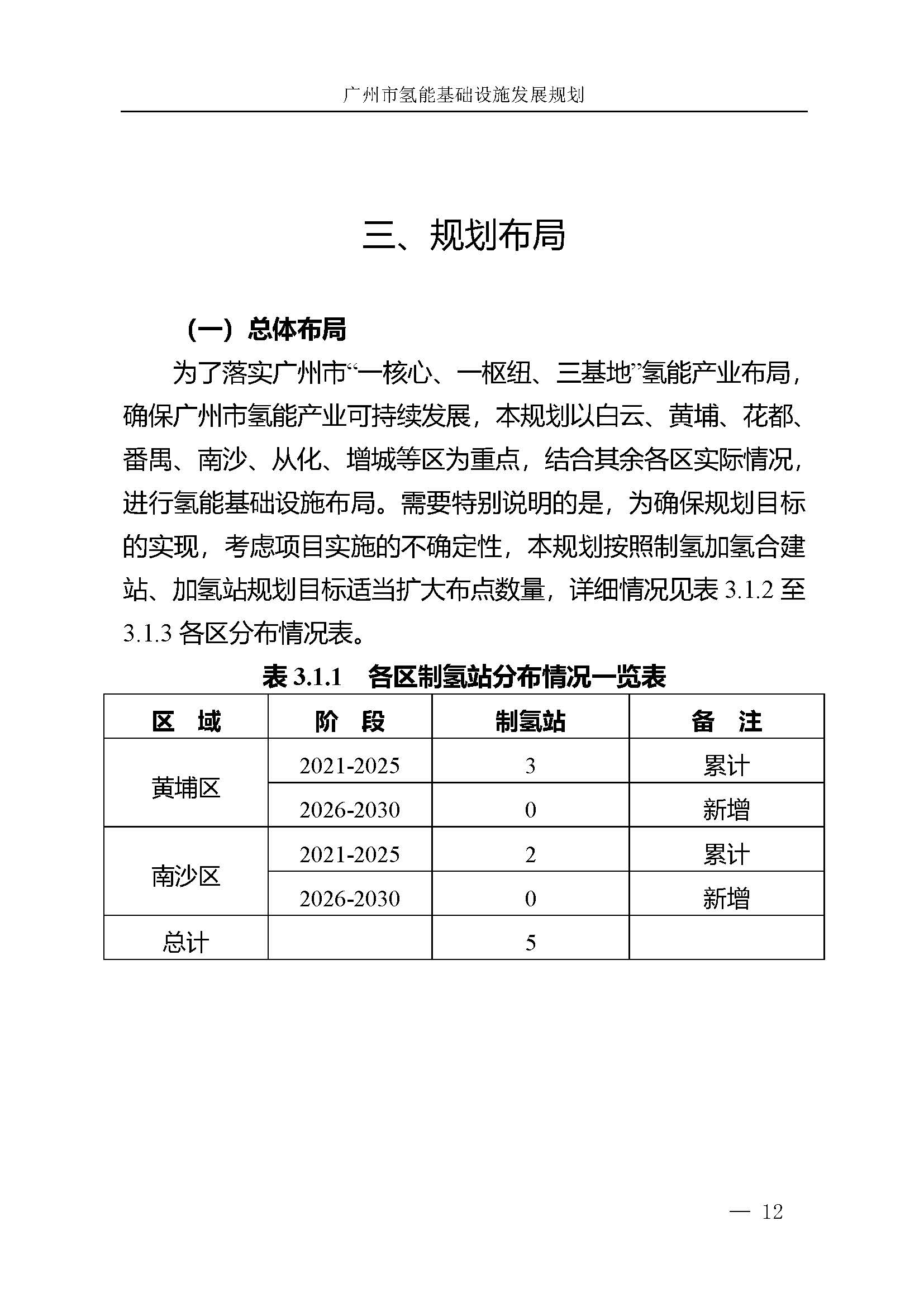 廣州市氫能基礎(chǔ)設(shè)施發(fā)展規(guī)劃(2021至2030年)_頁面_15.jpg