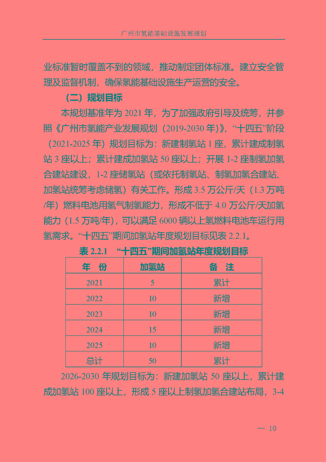 廣州市氫能基礎(chǔ)設(shè)施發(fā)展規(guī)劃(2021至2030年)_頁面_13.jpg