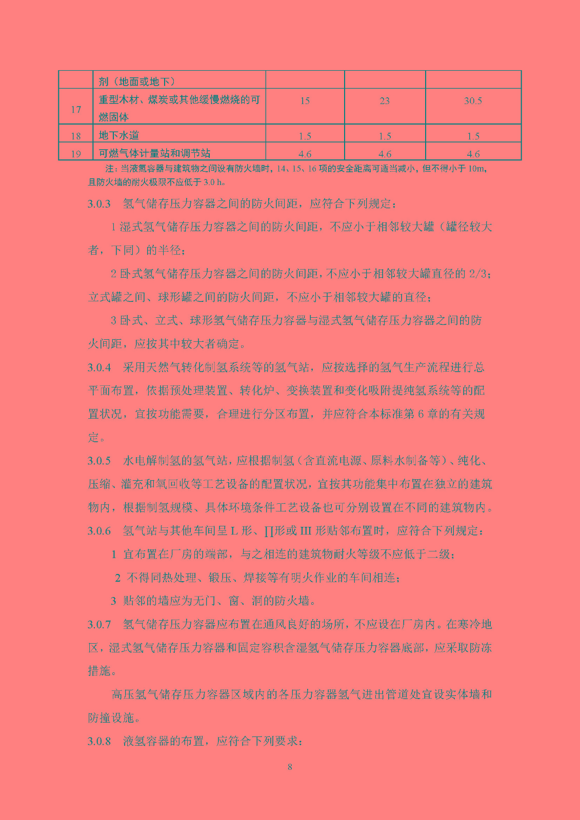 《氫氣站設計標準(征求意見稿)》_頁面_15.jpg