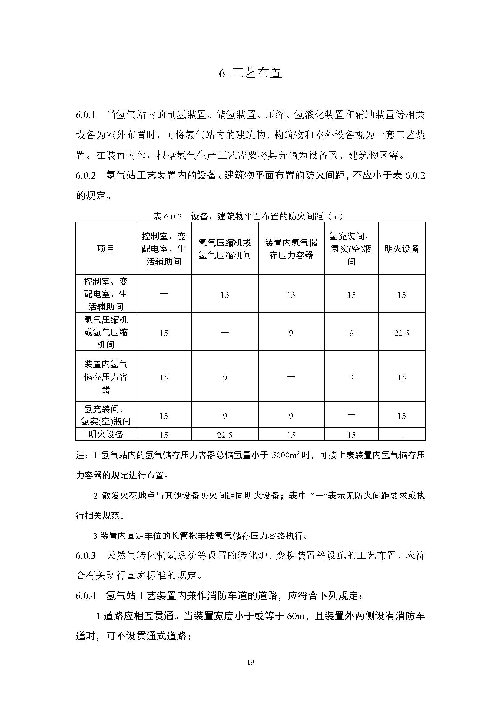 《氫氣站設計標準(征求意見稿)》_頁面_26.jpg