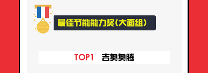 最佳節(jié)能能力獎 大面組 700.jpg