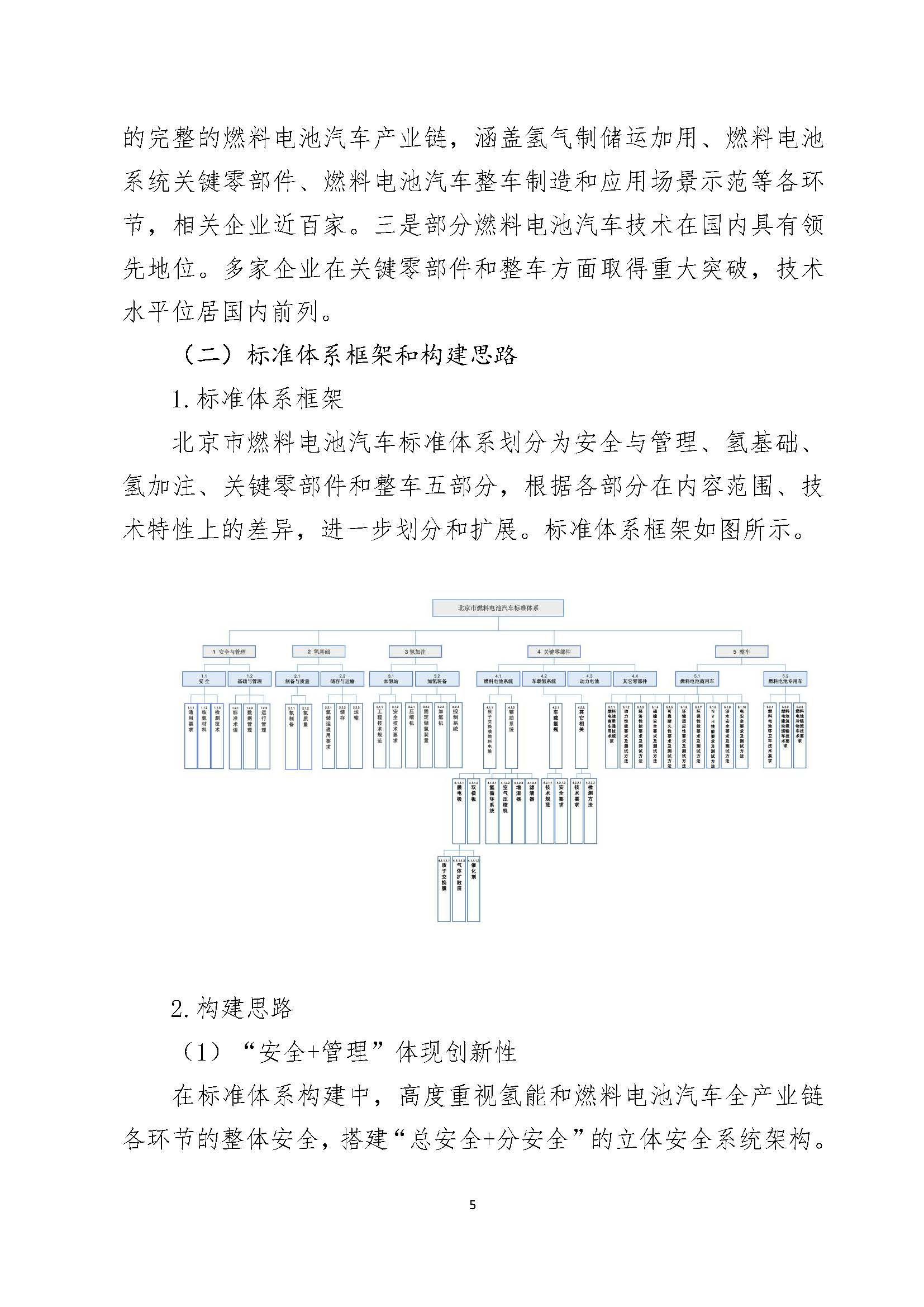 北京市燃料電池汽車標(biāo)準(zhǔn)體系_頁面_07.jpg