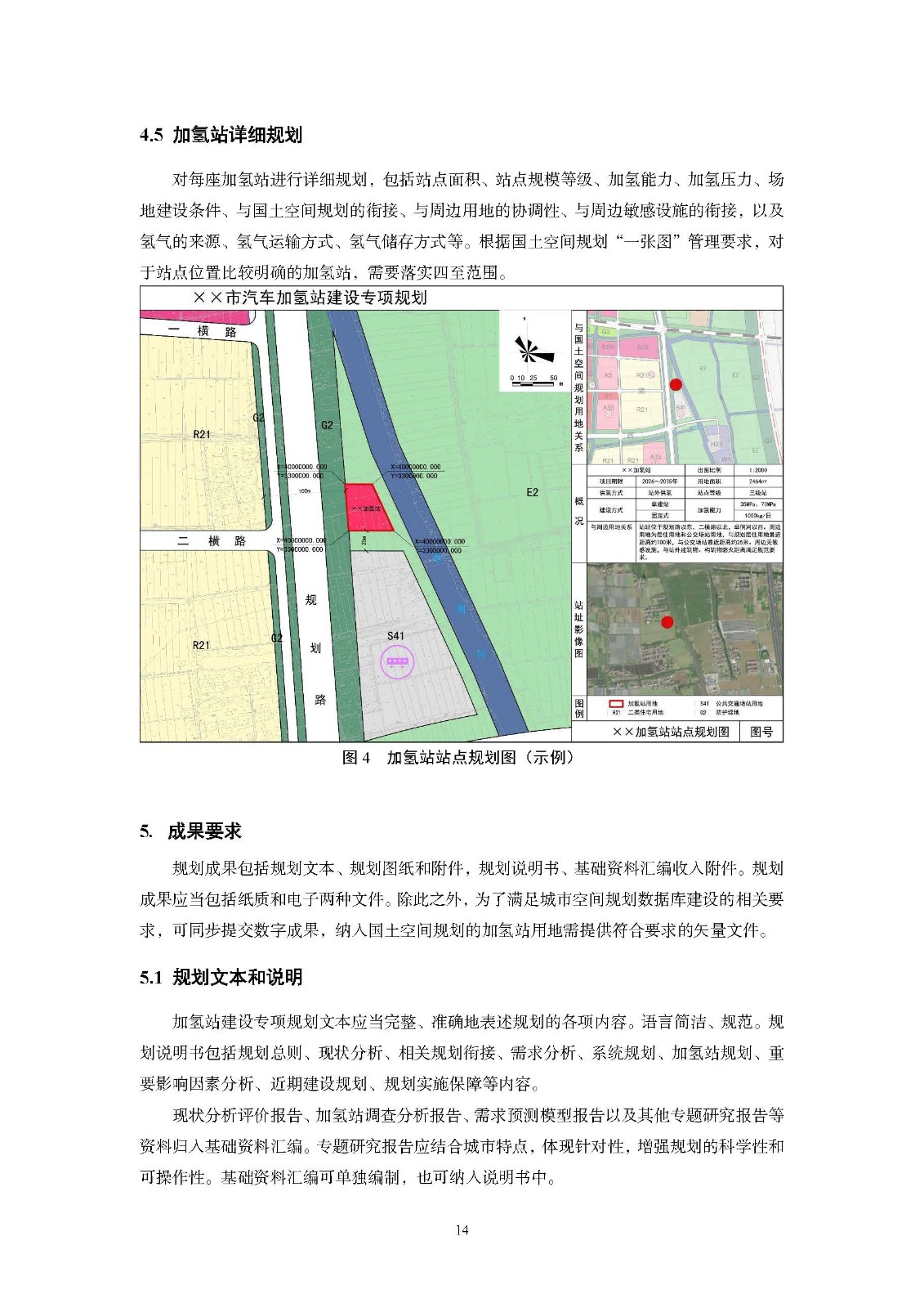 浙江省汽車加氫站建設專項規劃編制技術手冊(指南)(征求意見稿)_頁面_14.jpg