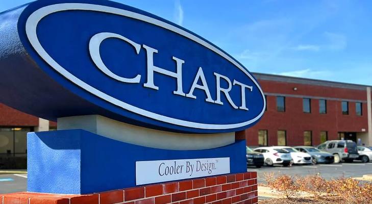 Raven SR和Chart Industries將在氫能等液化、儲(chǔ)存和運(yùn)輸方面進(jìn)行合作.jpg