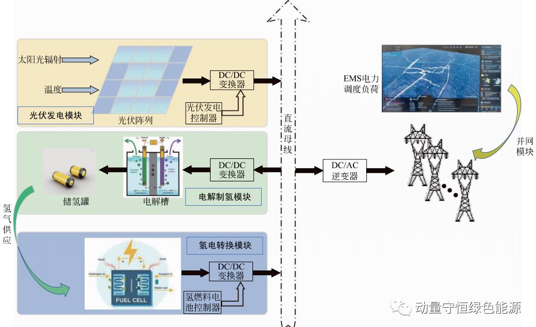 銥 ,PEM電解槽大規模商業化的制約因素?.jpg