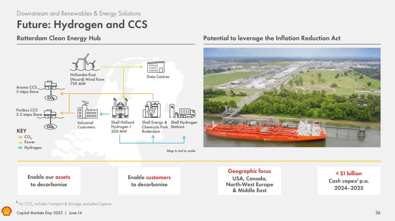 殼牌加速氫能和CCS投資,打造低碳能源解決方案-1.jpg